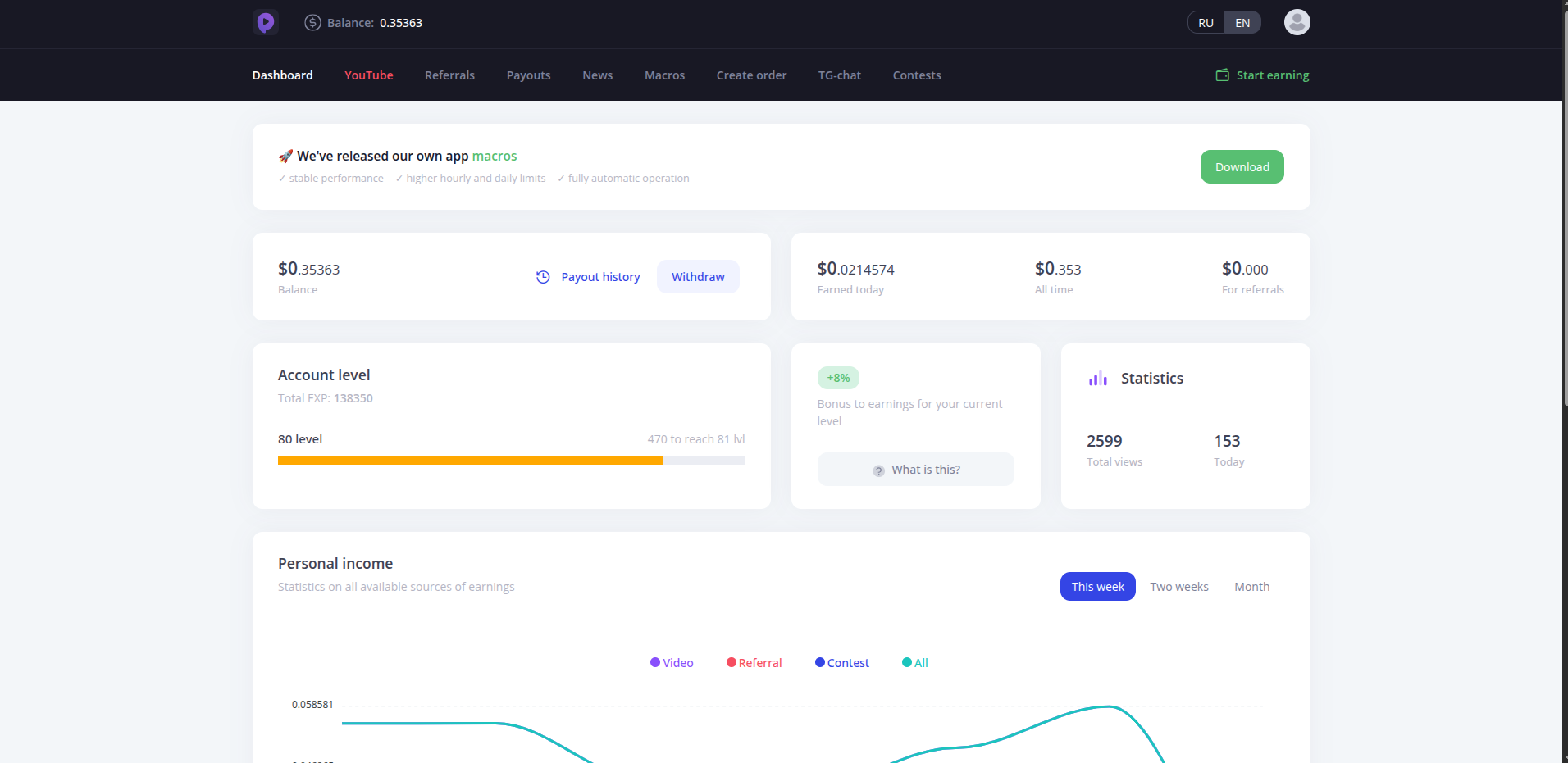 PayUp.video dashboard showing earnings and video queue