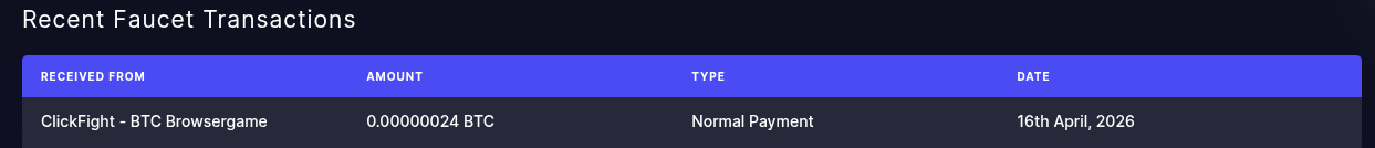ClickFight BTC payout in FaucetPay transaction history