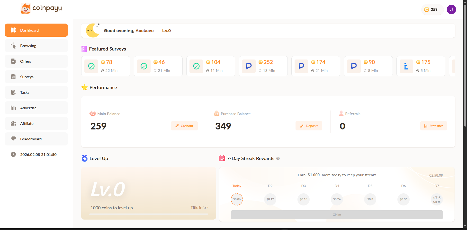 CoinPayU dashboard showing coin balance, performance stats, level system, and 7-day streak rewards